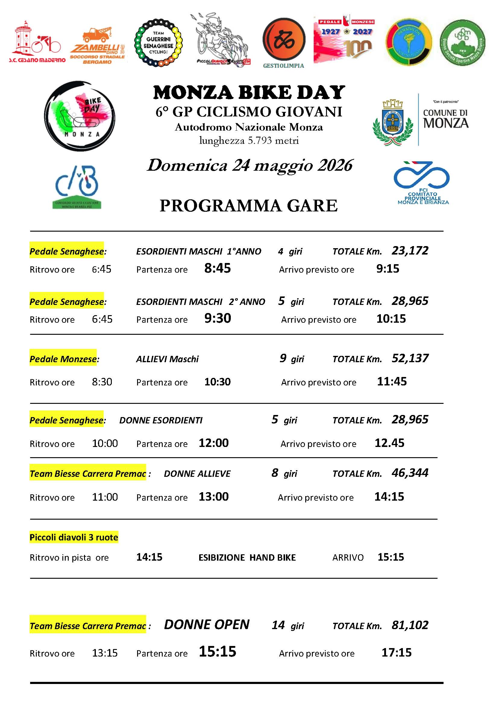 Programma orario gare MONZA 2025