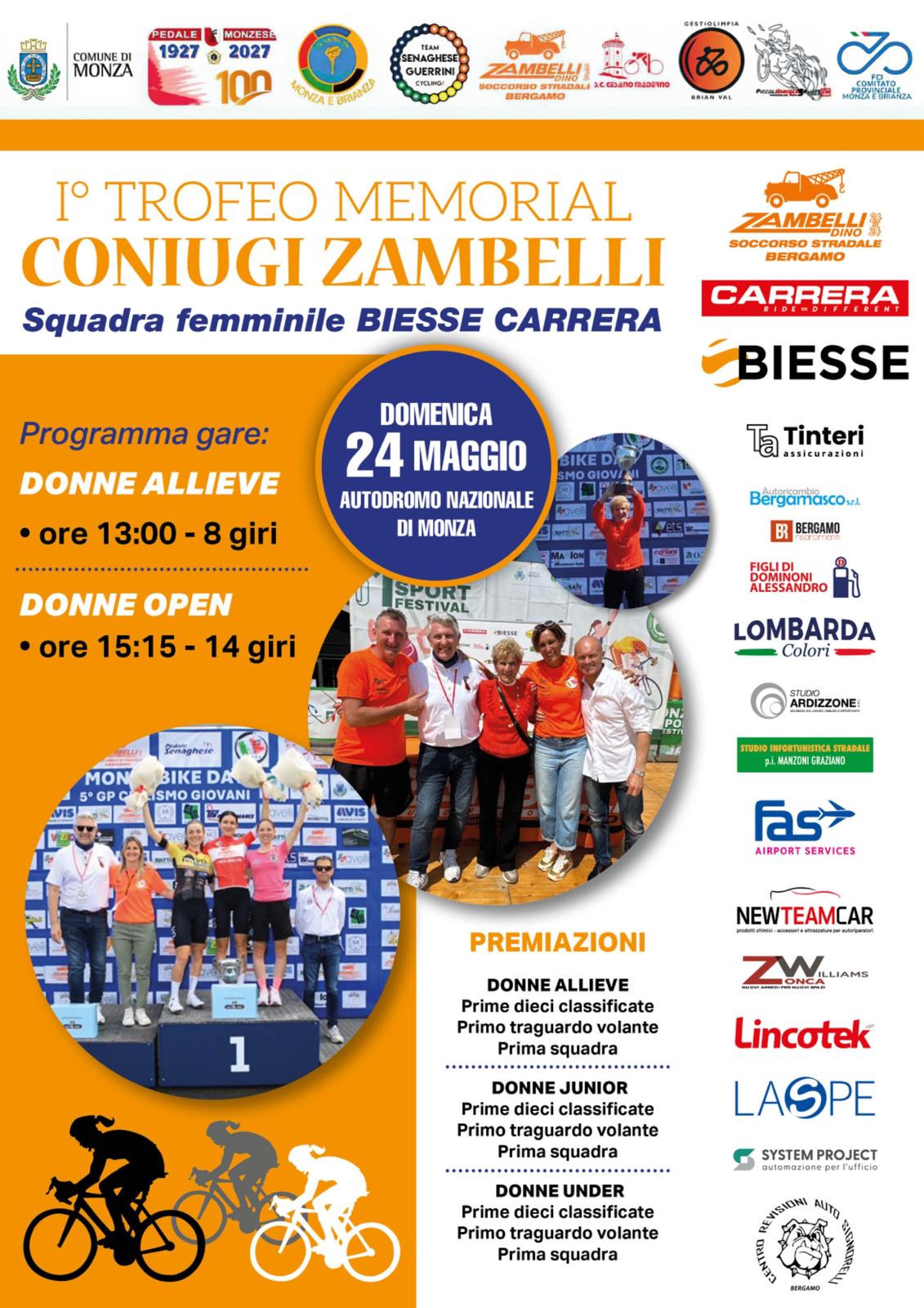 Planimetria MONZA LOGISTICA 2025