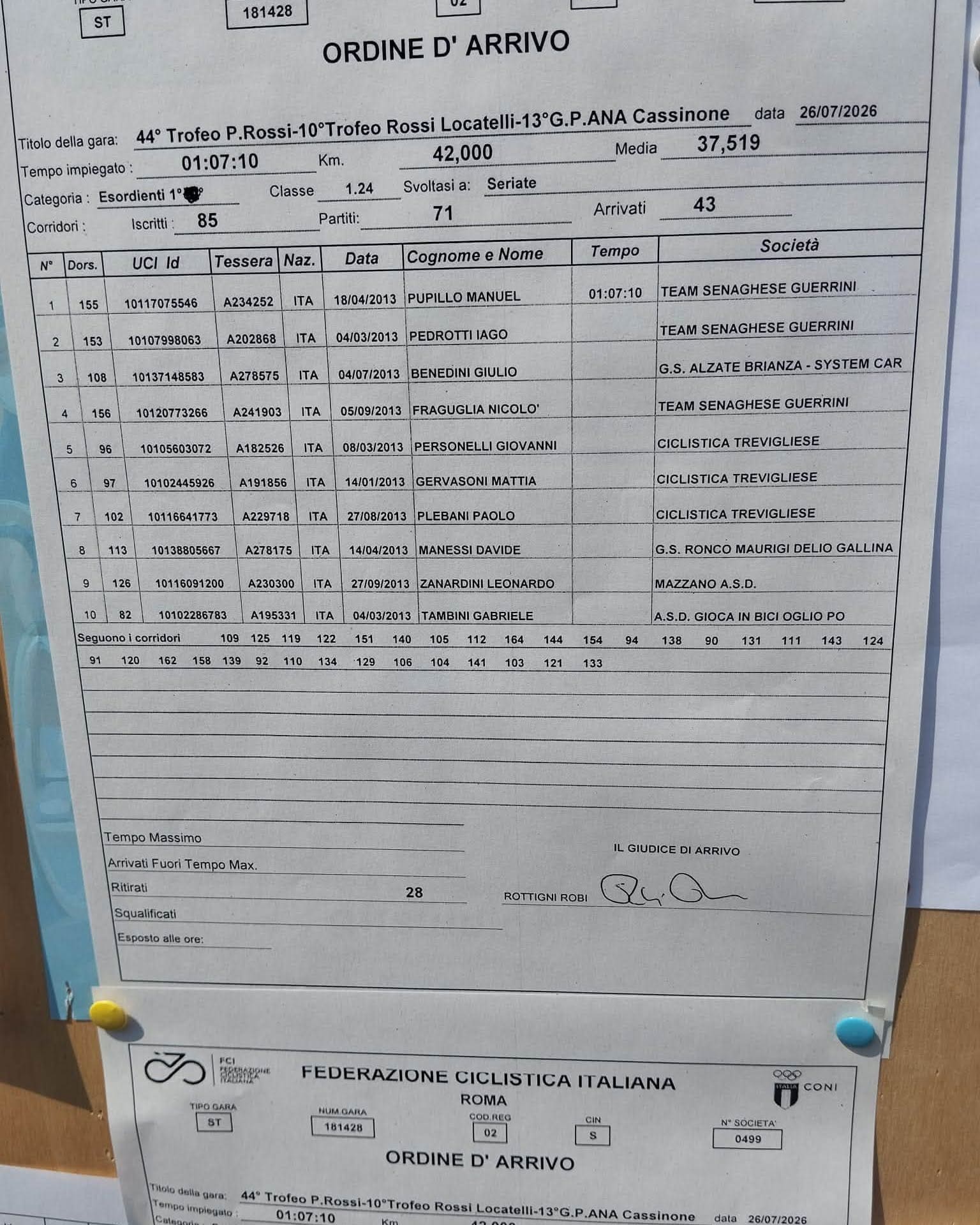 Esordienti_Gara Seriate 2026_Img 12