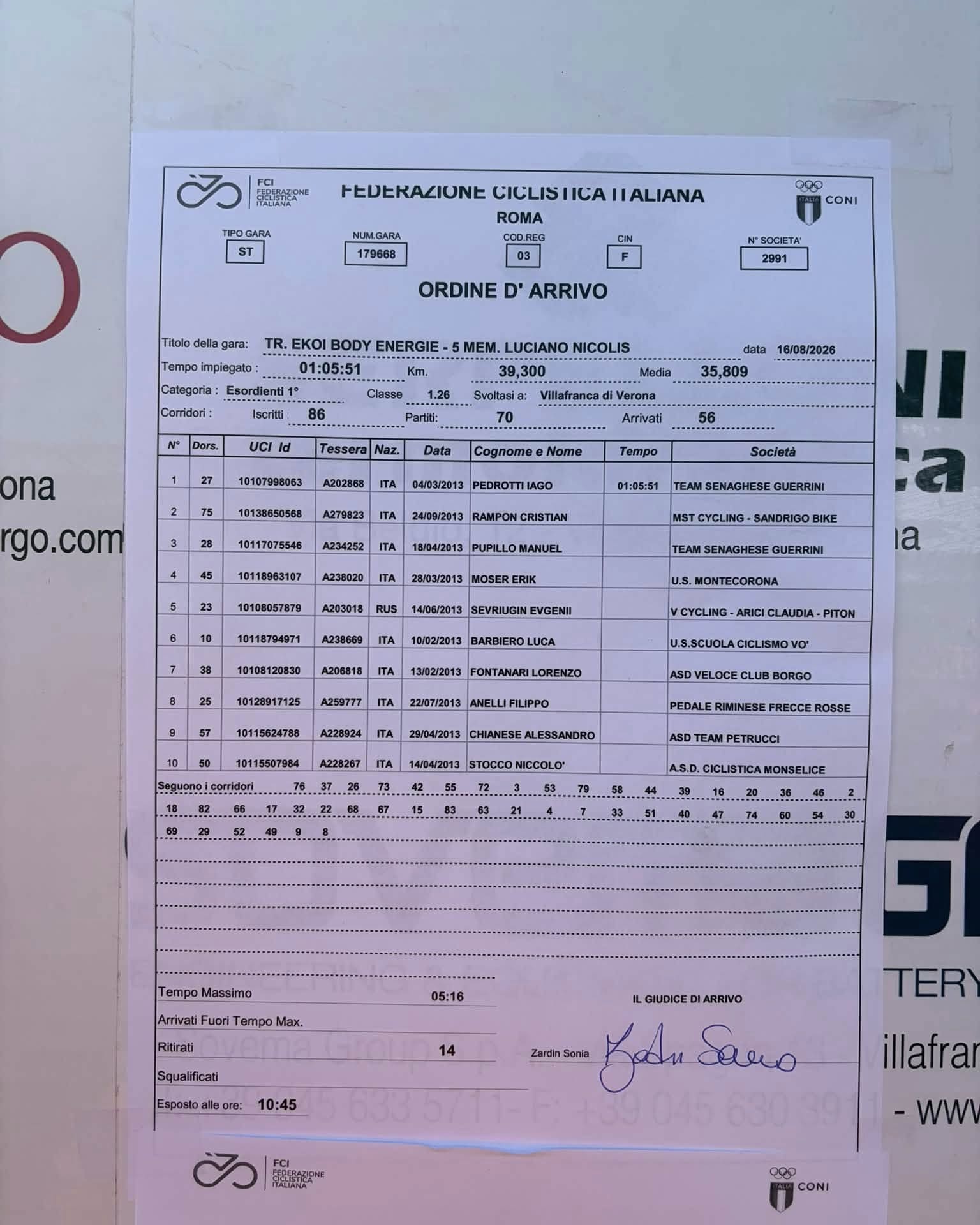 Esordienti_Trofeo EKOI BODY ENERGY 2026 a Villafranca di Verona_Img 5