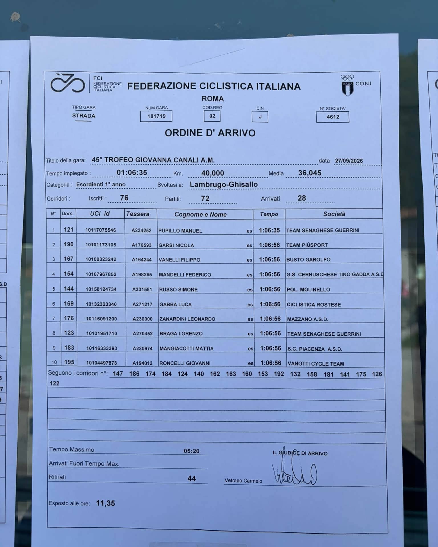 Esordienti_45° Trofeo Giovanna Canali_Lambrugo_Ghisallo 2026_img 8