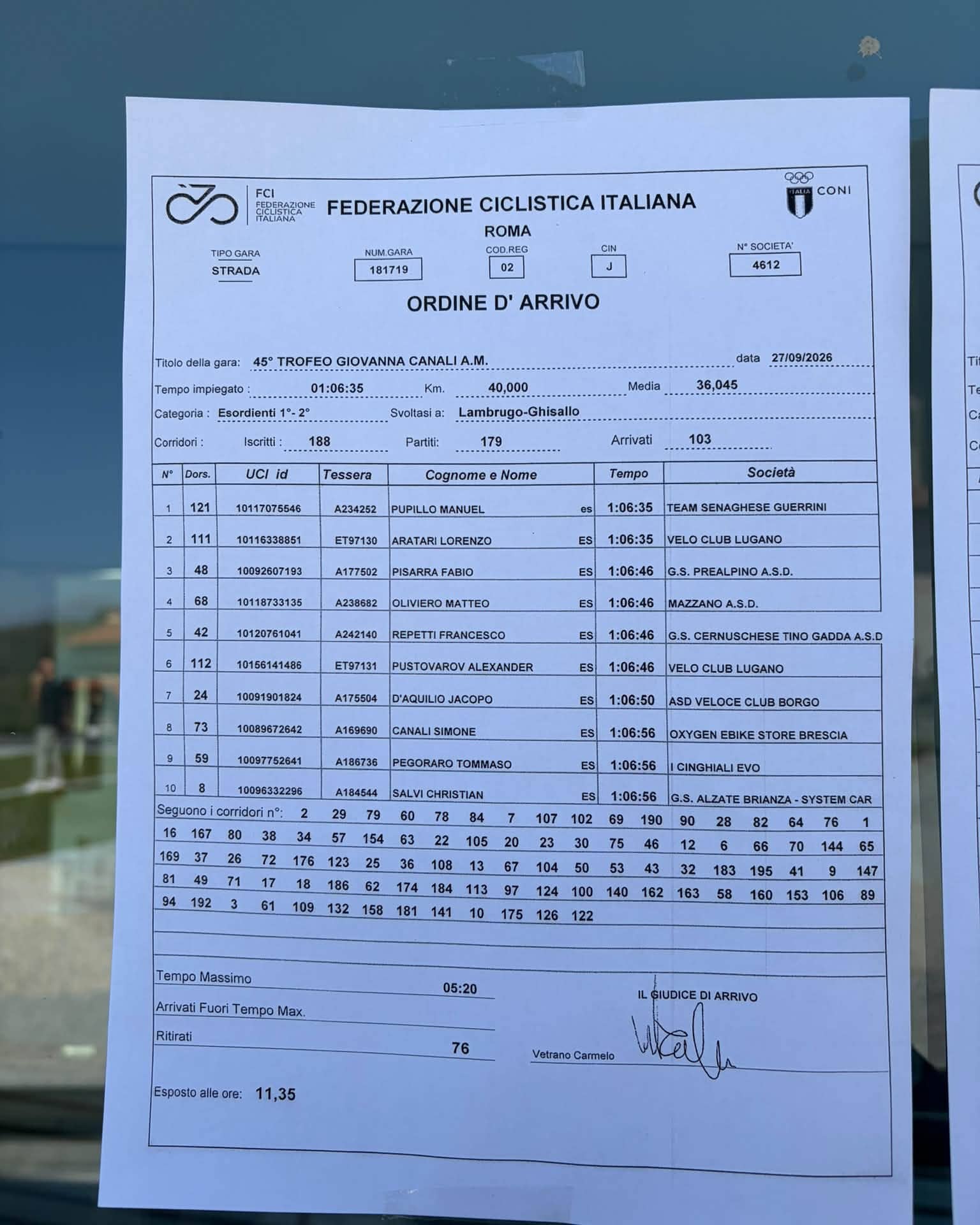 Esordienti_45° Trofeo Giovanna Canali_Lambrugo_Ghisallo 2026_img 9